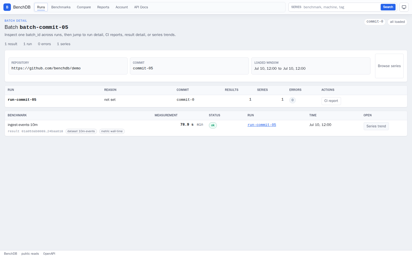 Batch detail dashboard