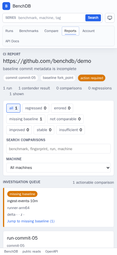 CI report mobile dashboard