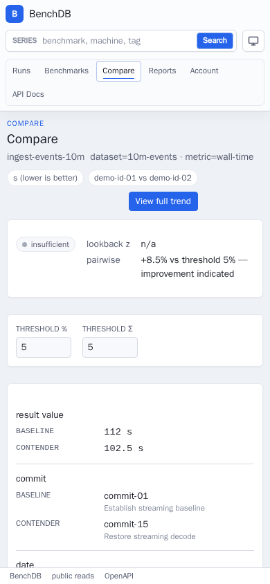 Compare mobile dashboard