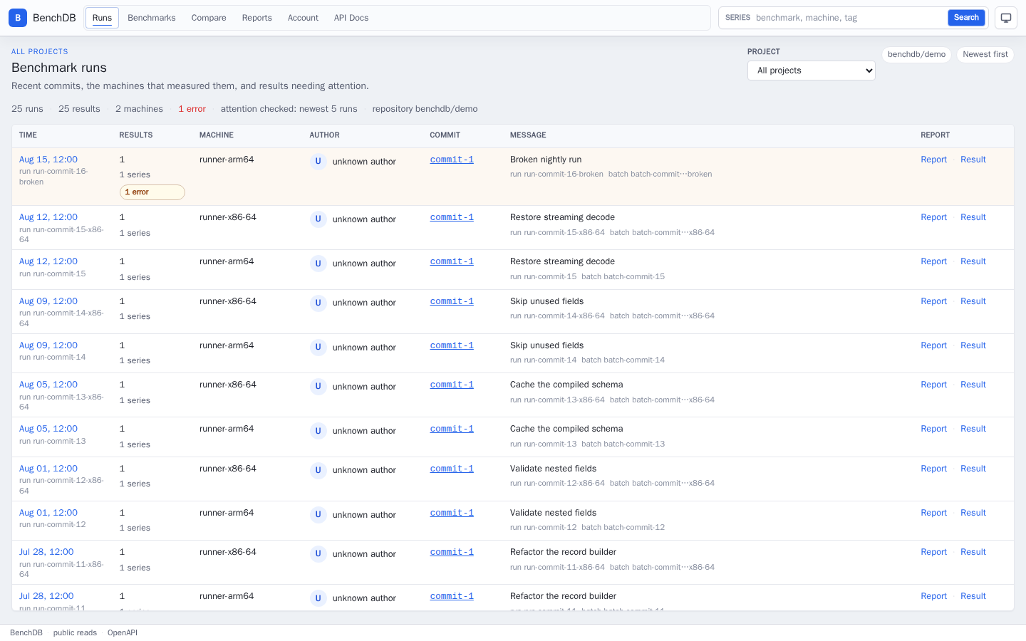 Benchmark runs dashboard