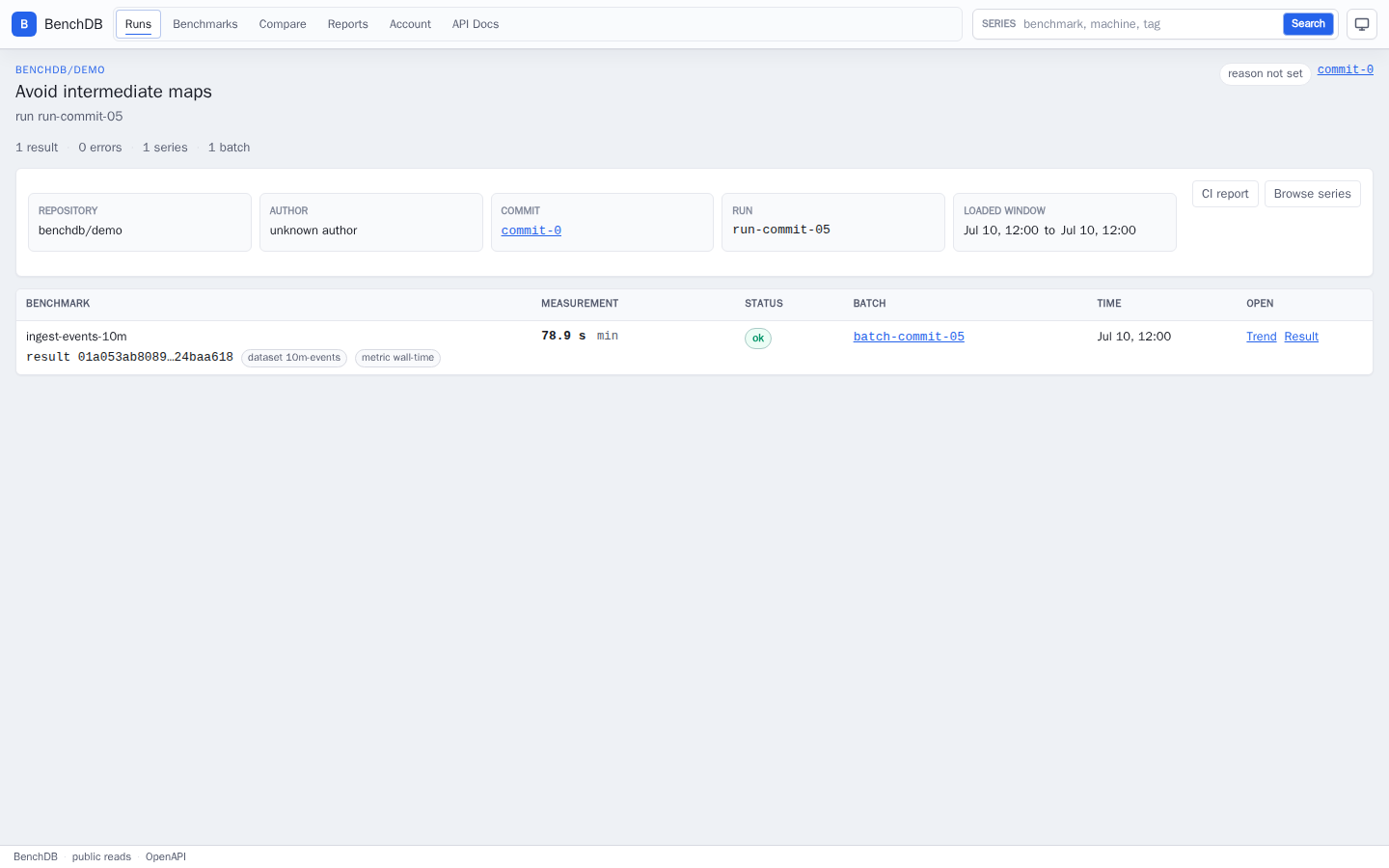 Run detail dashboard